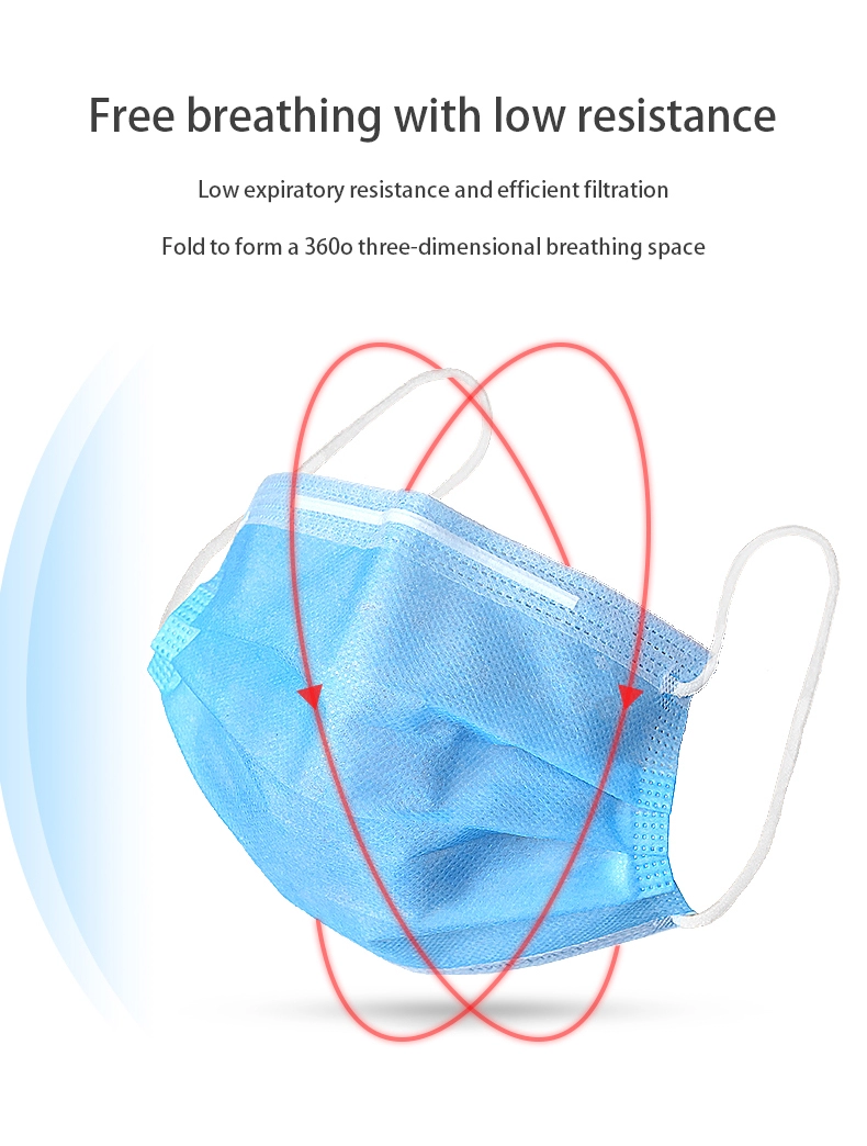Masks Unisex Prevent Anti Virus Bacteria Safety Mask Medical Mask
