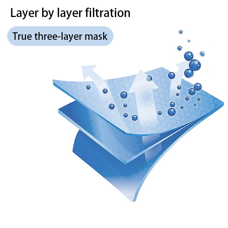 Masks Unisex Prevent Anti Virus Bacteria Safety Mask Medical Mask