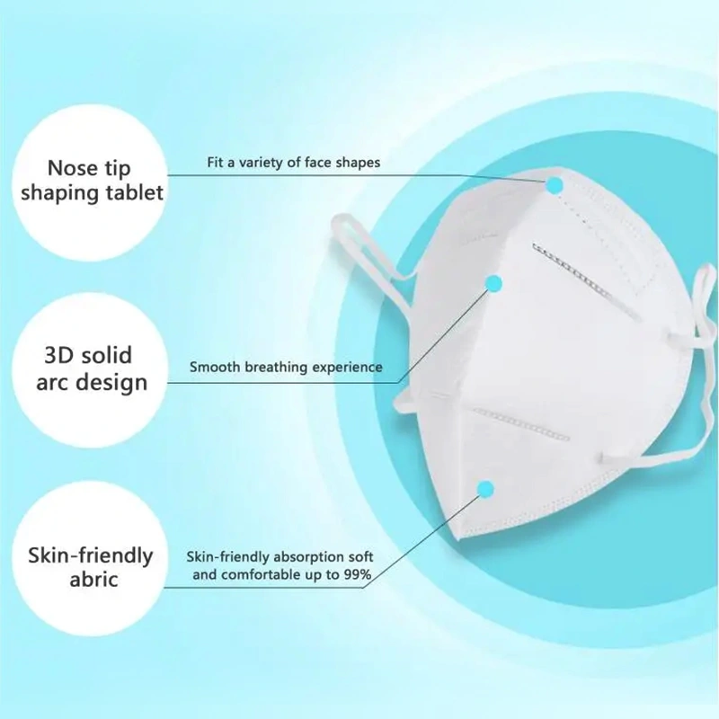 Disposable Face Mask Kn95 Ffp2 Ffp3 N95 Face Mask Fast Delivery