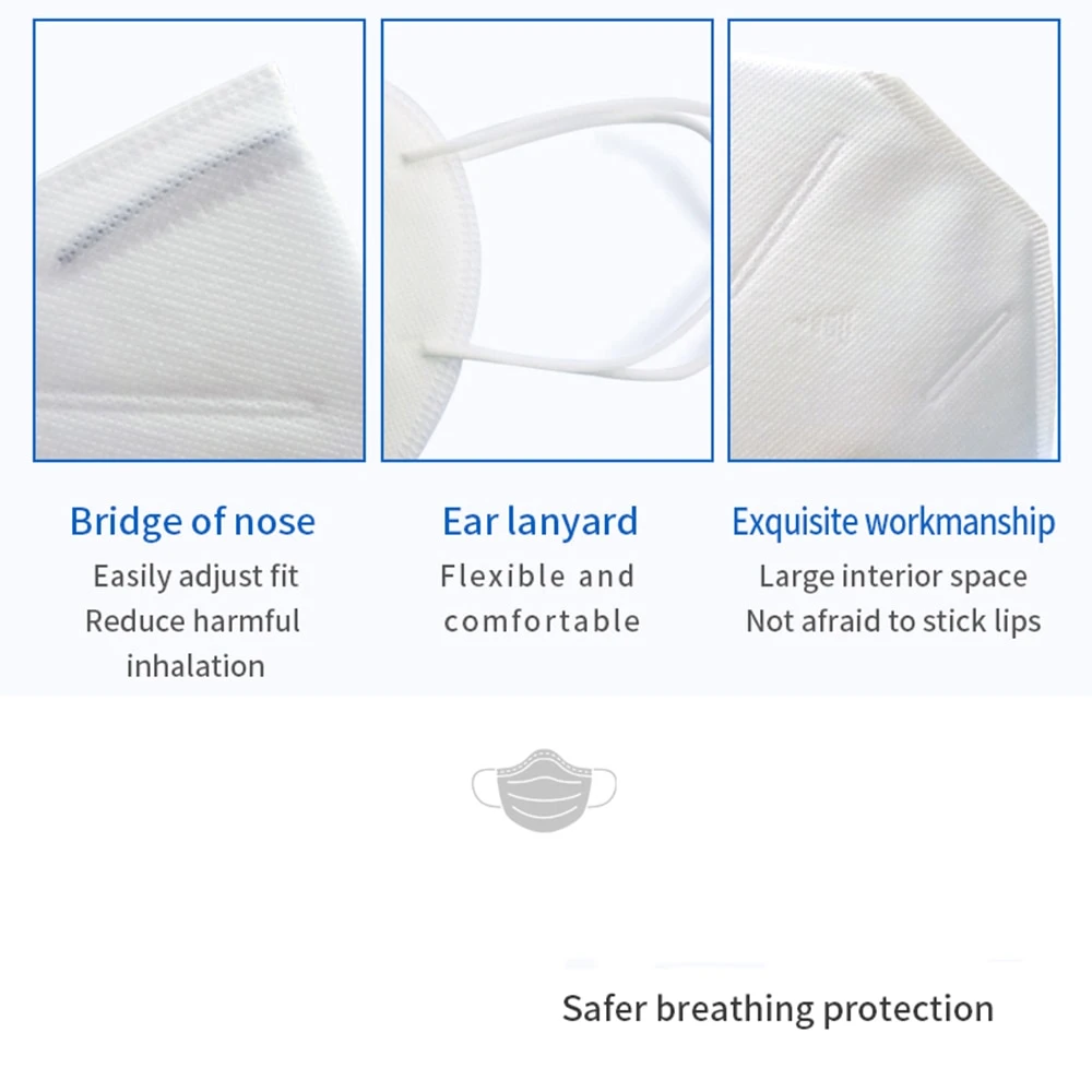product-1-1 Fast-Delivery-N95-mask-Respirator-FFP3-mask-ffp2-Face-Mask-Anti-virus-antiviral-kf94-3-5-7