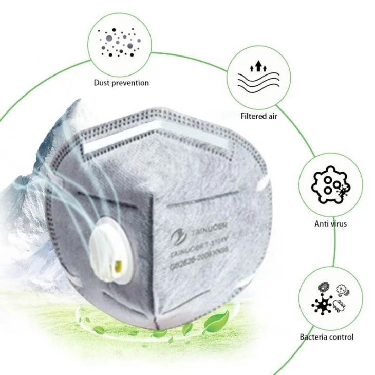 Filtration Safety Protective Mask Filtration Safety Protective Mask