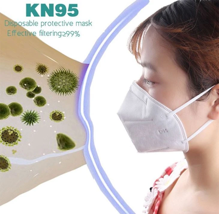 IN STOCK Wholesale Disposable N95 Mask IN STOCK Wholesale Disposable N95 Mask