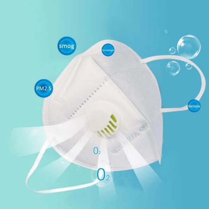 Masks Reusable Disposable Gas Cover N95 Masks Reusable Disposable Gas Cover N95